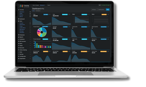 Tapa Office cloud back office dashboards with live KPIs