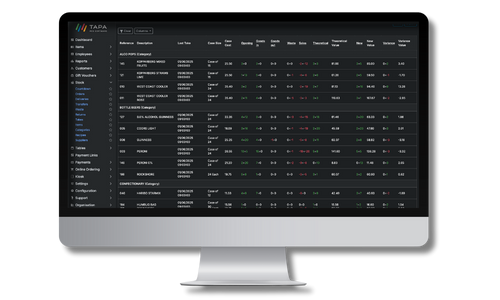 Tapa Office cloud back office dashboards on a laptop with live KPIs