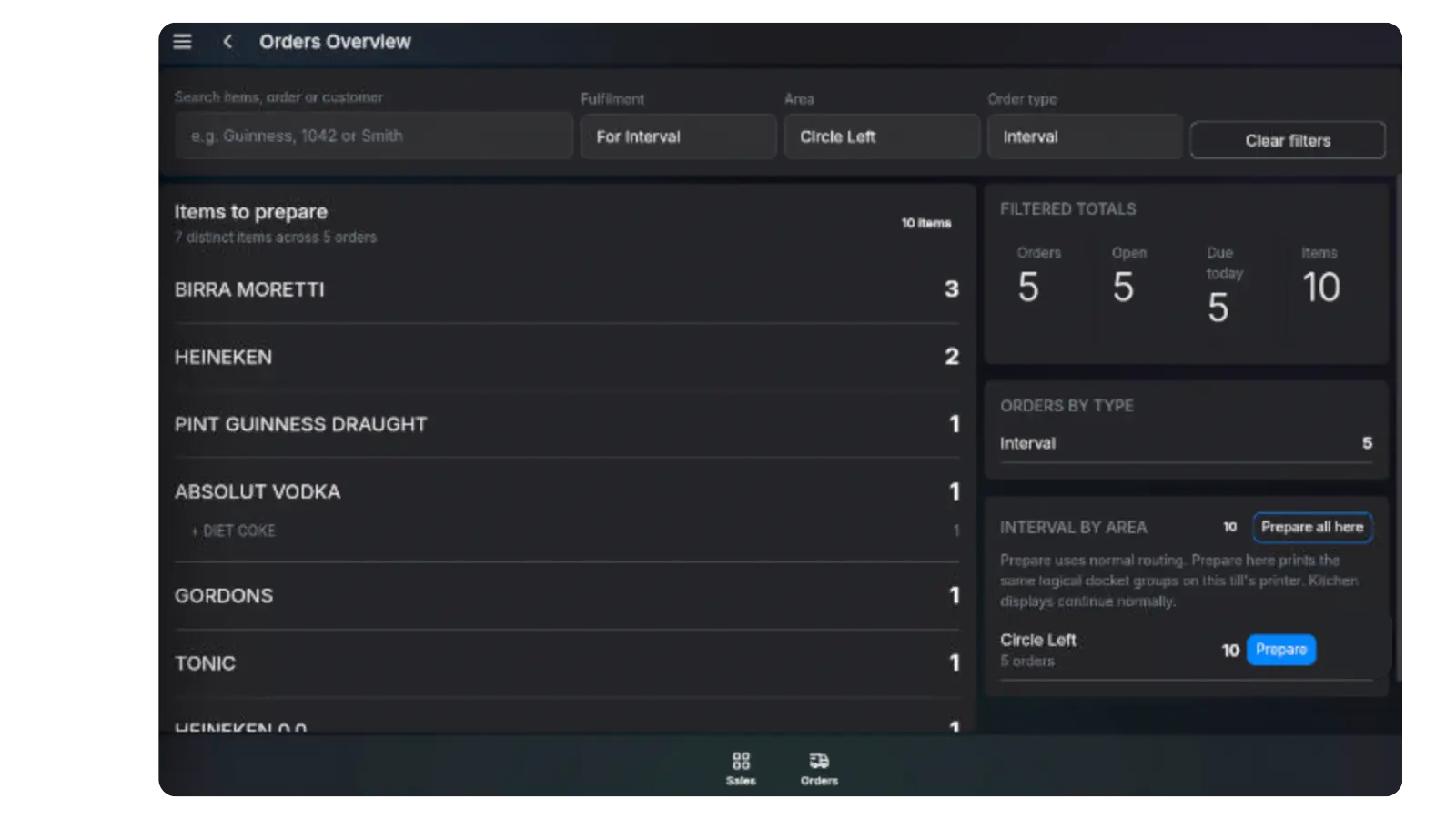 Theatre interval drinks preparation screen showing orders by fulfilment area