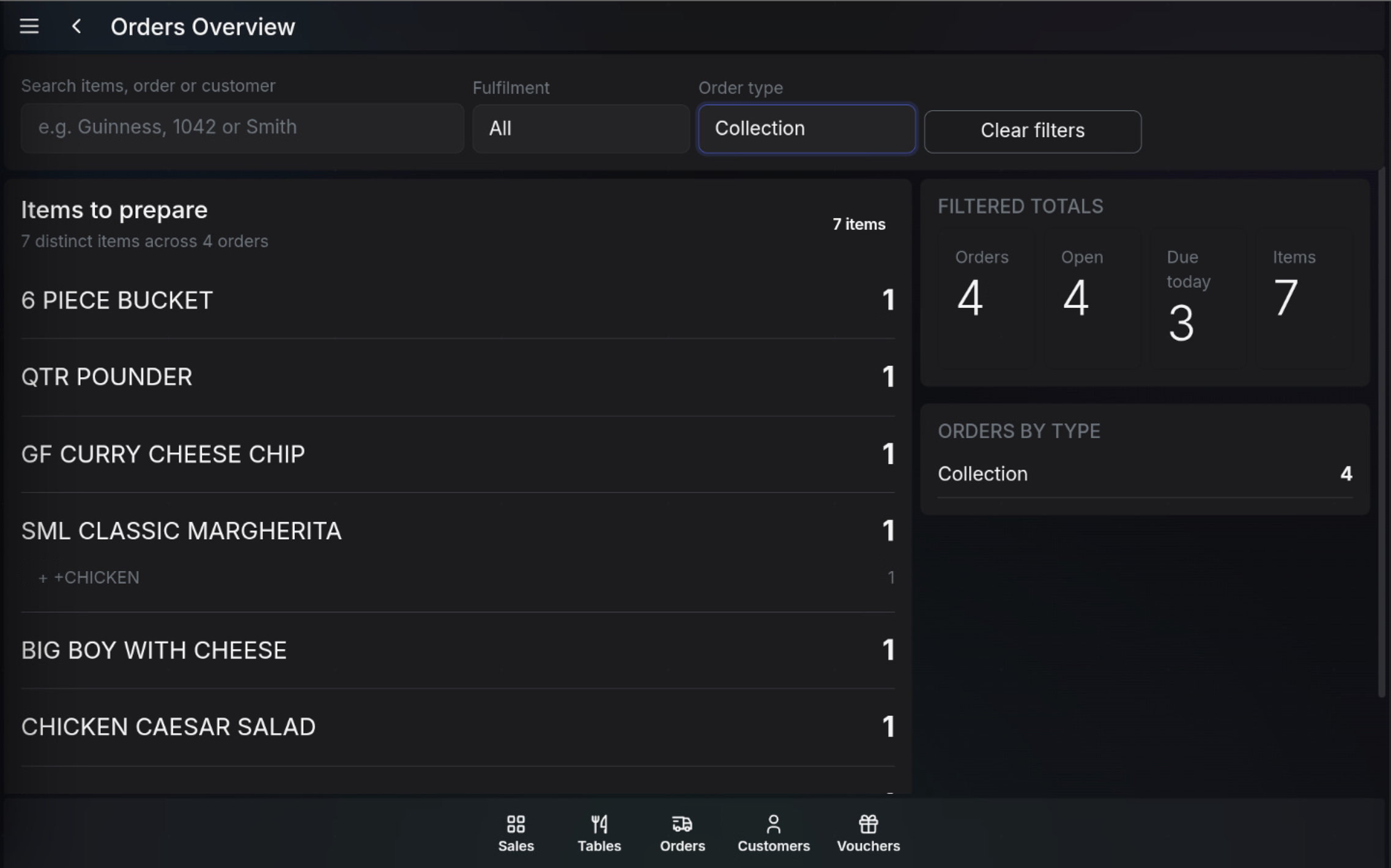 Orders Overview screen showing item totals, filtered totals, and orders by type.