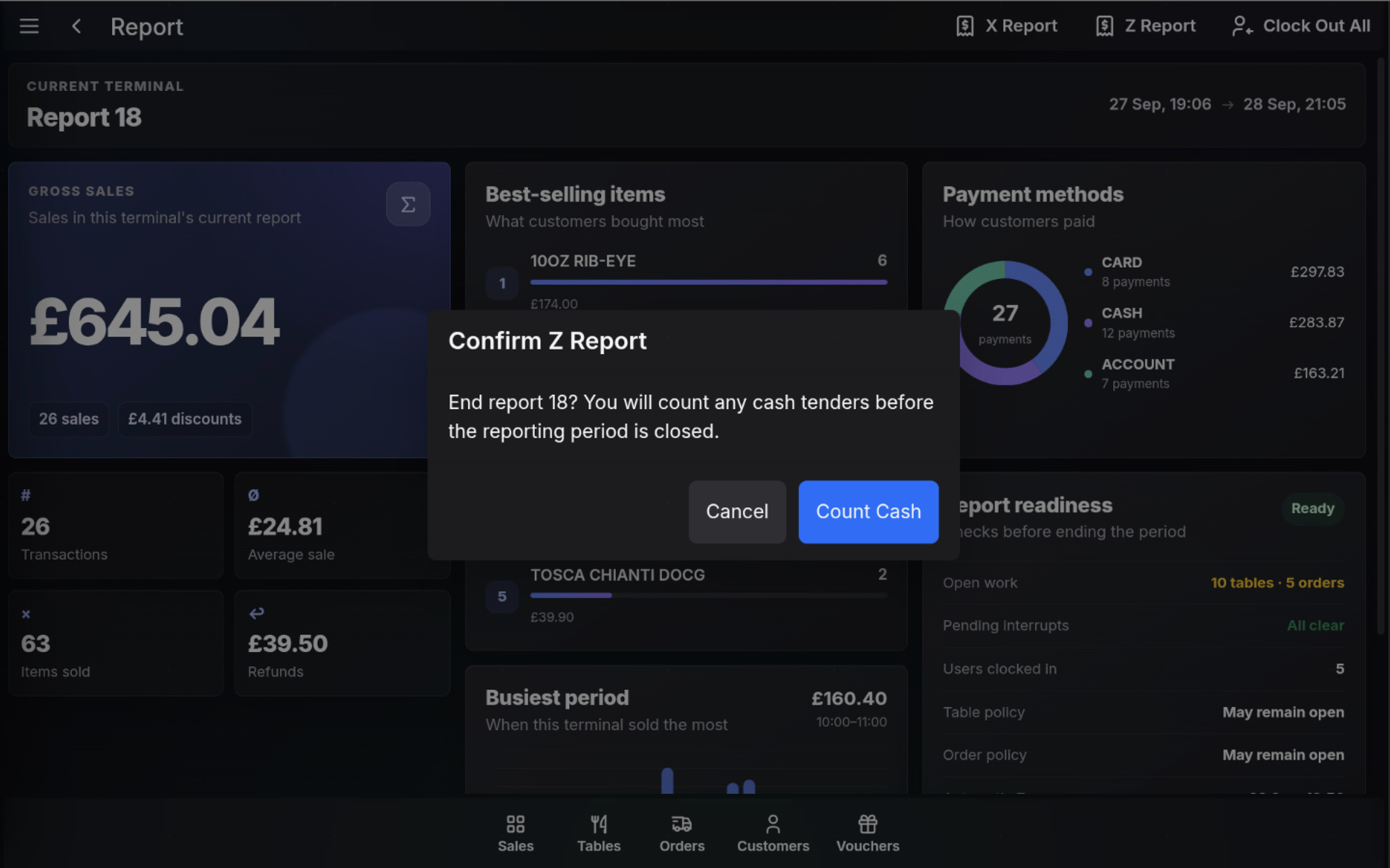 Confirm Z Report prompt showing Count Cash and Cancel buttons.