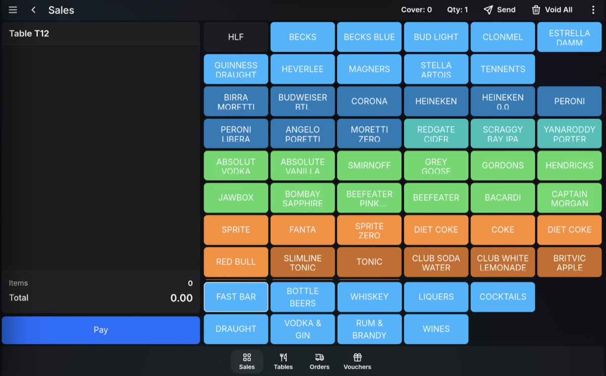 Sales screen after opening a new table