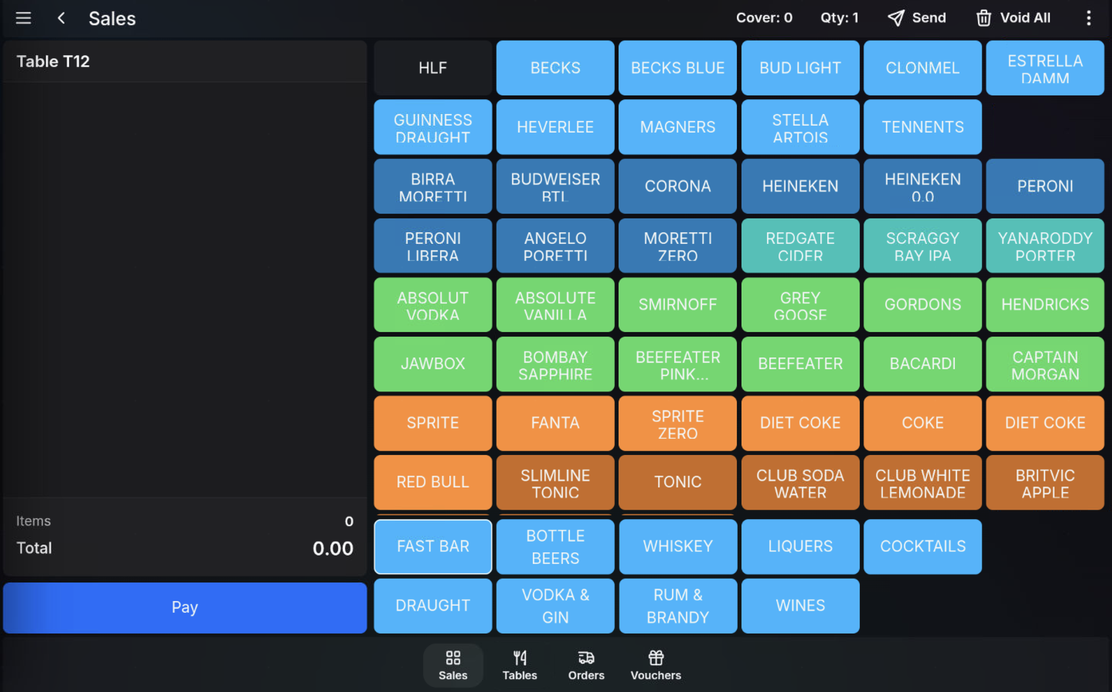Sales screen after opening a new table