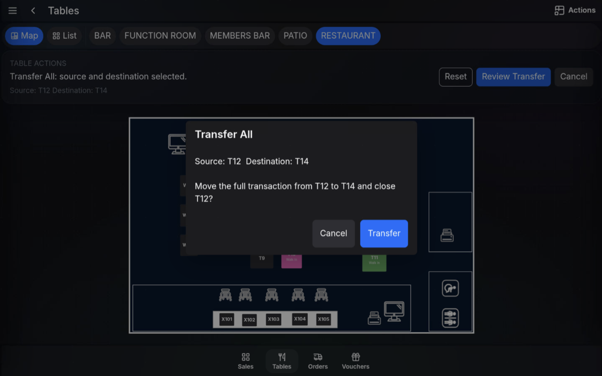 Confirmation prompt for Transfer All