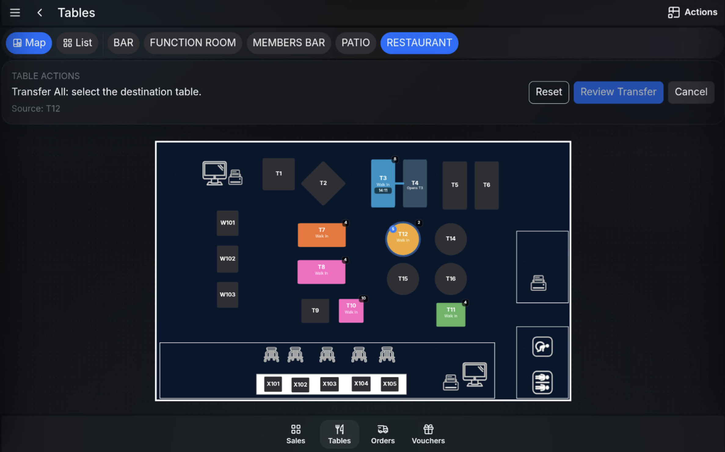 Source table selected for Transfer All